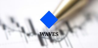 WAVES Price Prediction