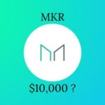 MKR Price Prediction