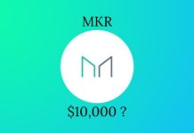 MKR Price Prediction