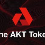 AKT Price Prediction
