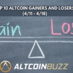 Top 10 Altcoin Gainers and Losers (4/11 - 4/18)