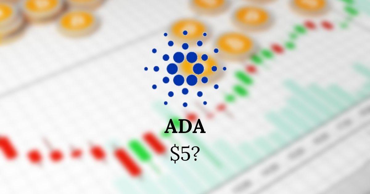 Ada price prediction