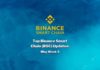 Top Binance Smart Chain (BSC) Updates | May Week 3