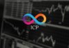 ICP Price Prediction