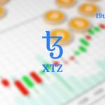 XTZ Price Prediction