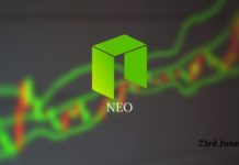 NEO Price Prediction