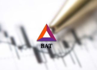 BAT Price Prediction