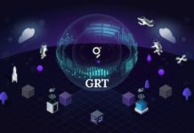 GRT Price Prediction
