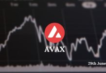 AVAX Price Prediction