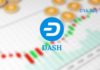 DASH Price Prediction