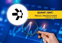 QNT Price Prediction