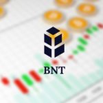 BNT Price Prediction
