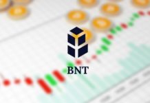 BNT Price Prediction