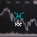 HOT Price Prediction