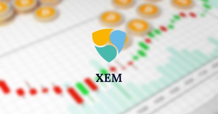 XEM Price Prediction