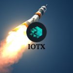 IOTX Price Prediction