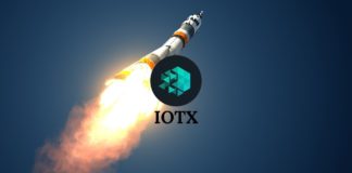 IOTX Price Prediction
