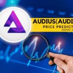 AUDIO Price Prediction