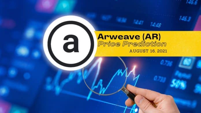 AR Price Prediction