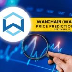 WAN Price Prediction