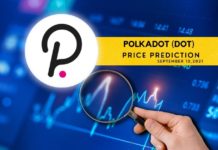 DOT Price Prediction