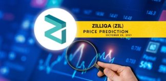 ZIL Price Prediction