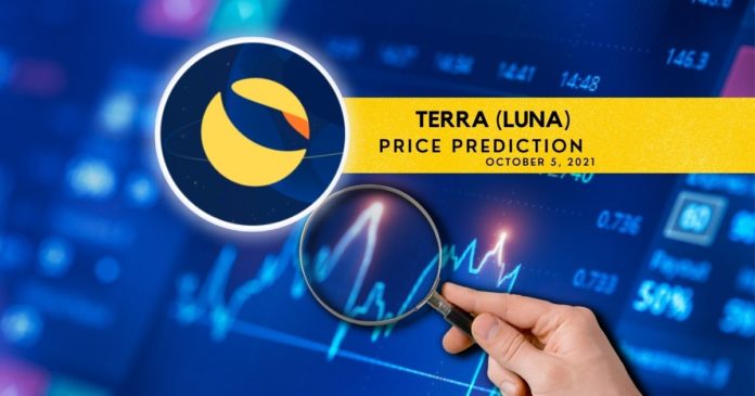 LUNA Price Prediction