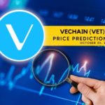 VET Price Prediction