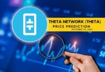THETA Price Prediction