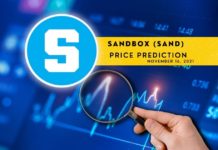 SAND Price Prediction