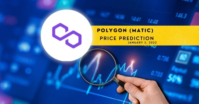 MATIC Price Prediction