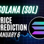SOL Price Prediction