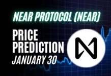 NEAR Price Prediction