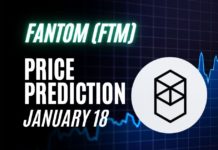 FTM Price Prediction