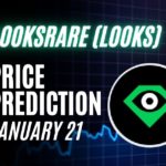 LOOKS Price Prediction