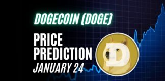DOGE Price Prediction