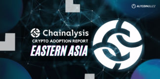 The Chainalysis Crypto Adoption Report: The Impact of China's Crypto Ban