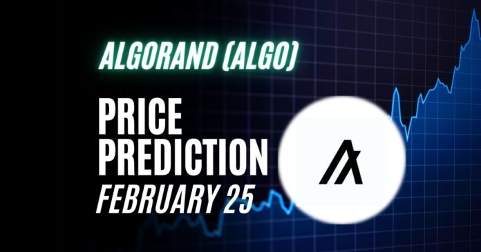ALGO Price prediction