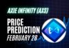 AXS price prediction