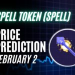 SPELL Price Prediction