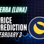 LUNA Price Prediction