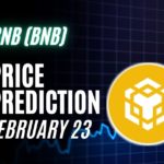 BNB Price Prediction
