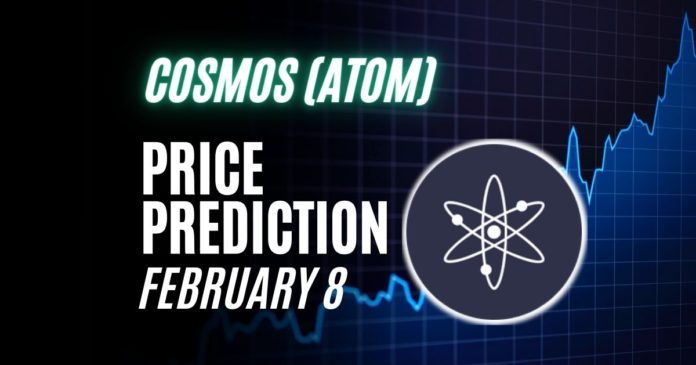 ATOM Price Prediction