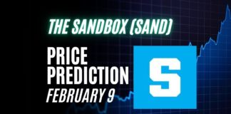 SAND Price Prediction