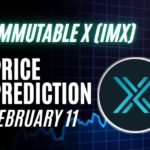IMX Price Prediction