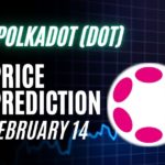 DOT Price Prediction