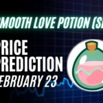 SLP Price Prediction