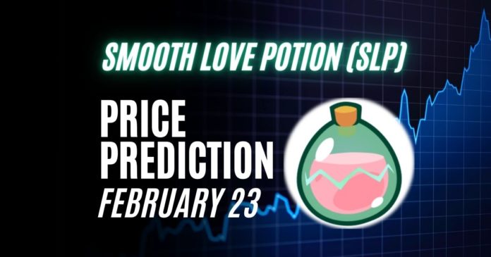 SLP Price Prediction