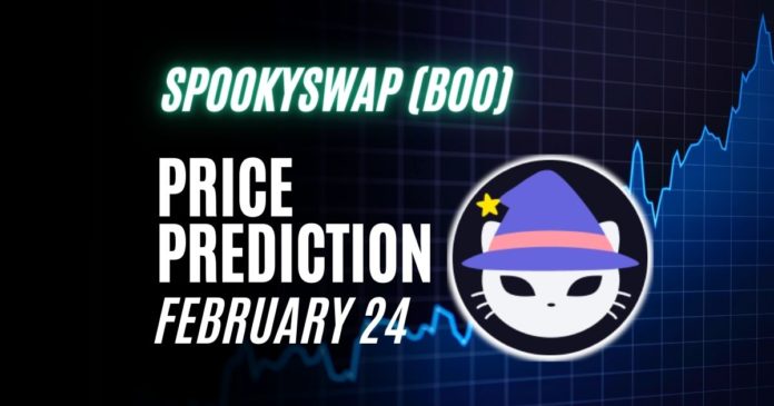 BOO Price Prediction