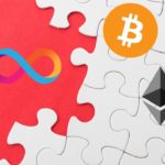 ICP integrates bitcoin and ethereum